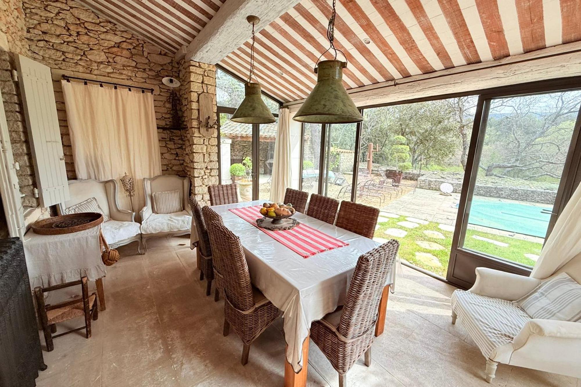 Beautiful Provencal Villa With Pool And Jacuzzi Lacoste  Εξωτερικό φωτογραφία